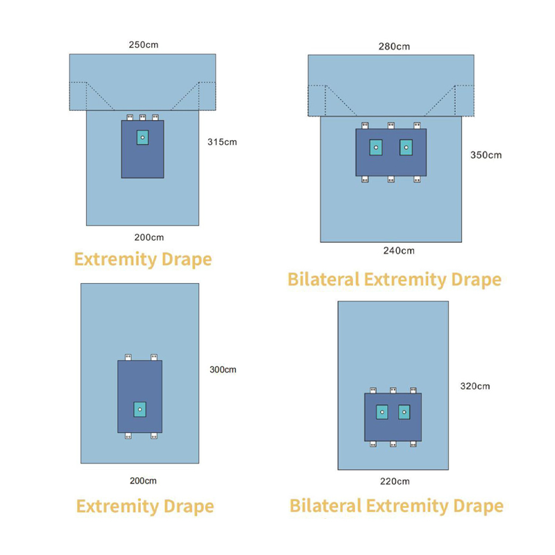 Sterile Disposable Surgical Pack Laparotomy Drape for Medical Use