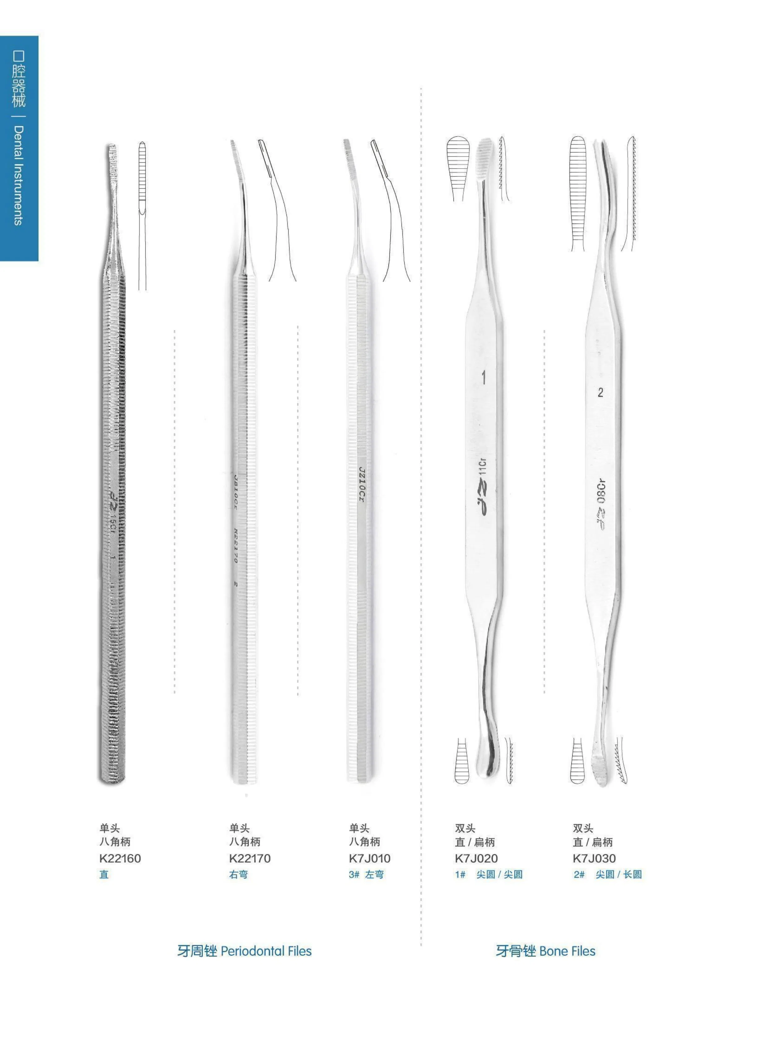 High Quality Periodontal Implant Oral Surgery Kit Dental Surgical Instruments