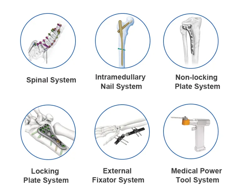 Cannulated Screw Instrument Set Details
