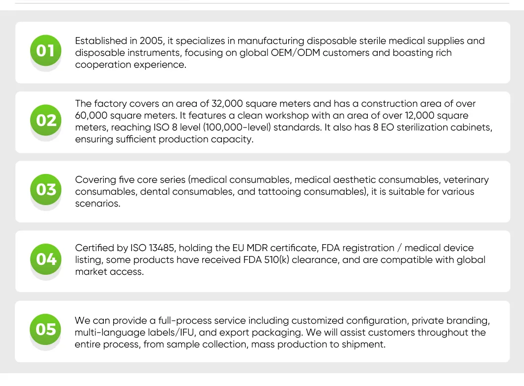 Competitive Advantages