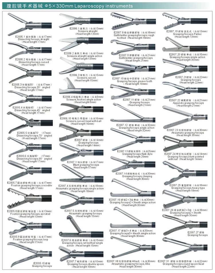 Laparoscopy Instrument 4