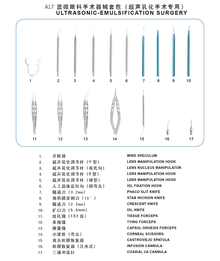 Surgical Instrument Detail 1