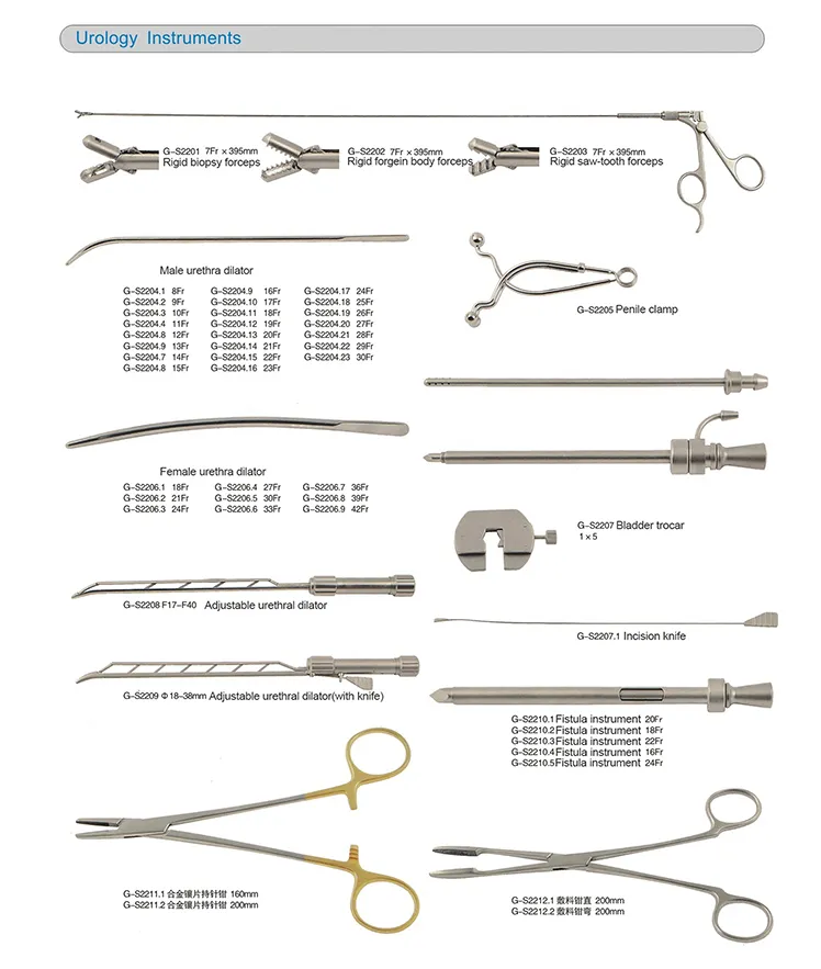 Grasping Pliers for Endoscopy