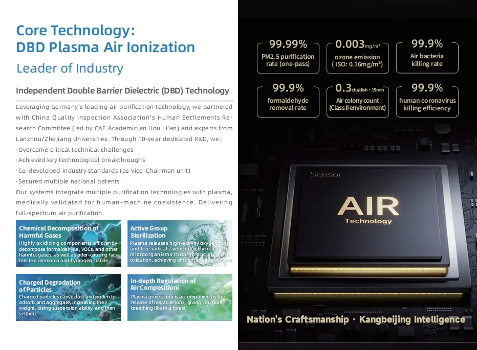 Plasma Air Purifier Side View