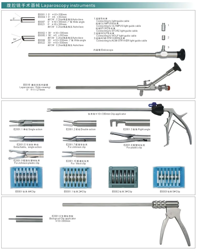 Laparoscopy Instrument 2