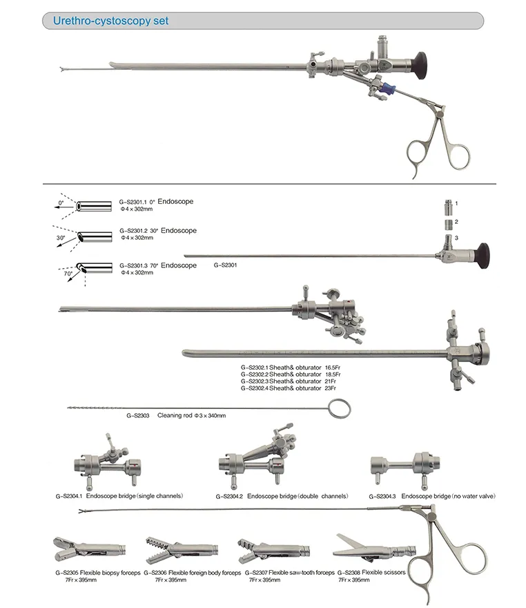Surgical Instruments Detail