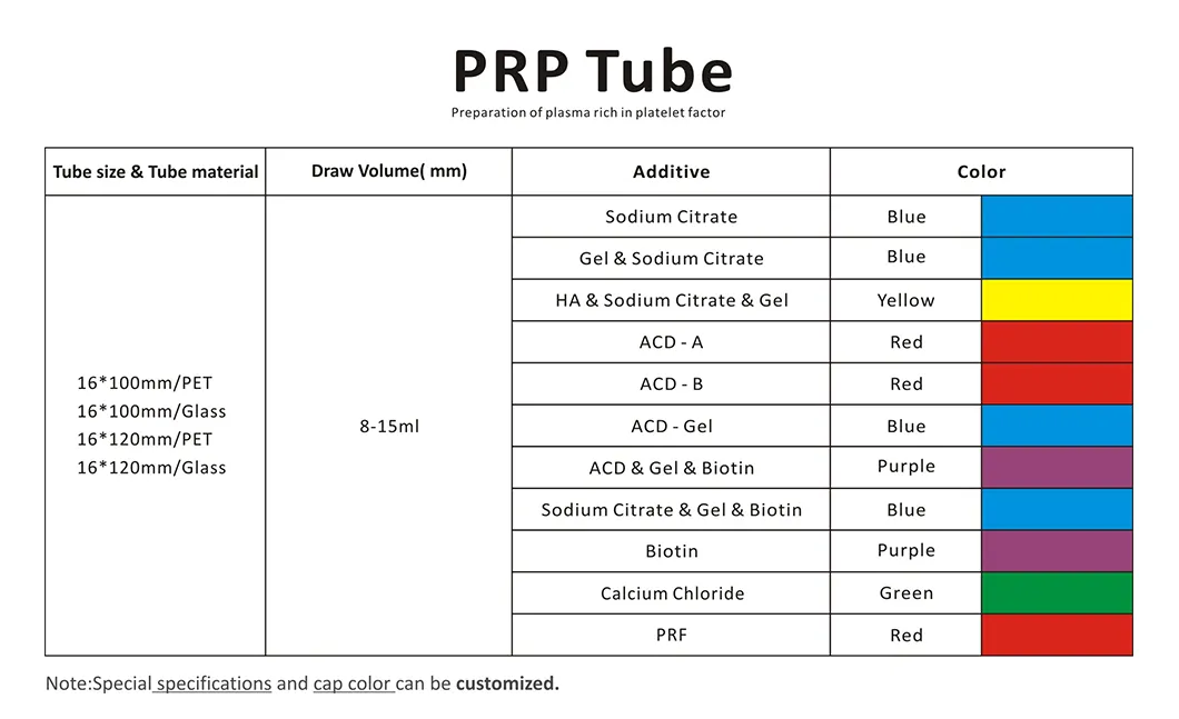 Specifications Table Image