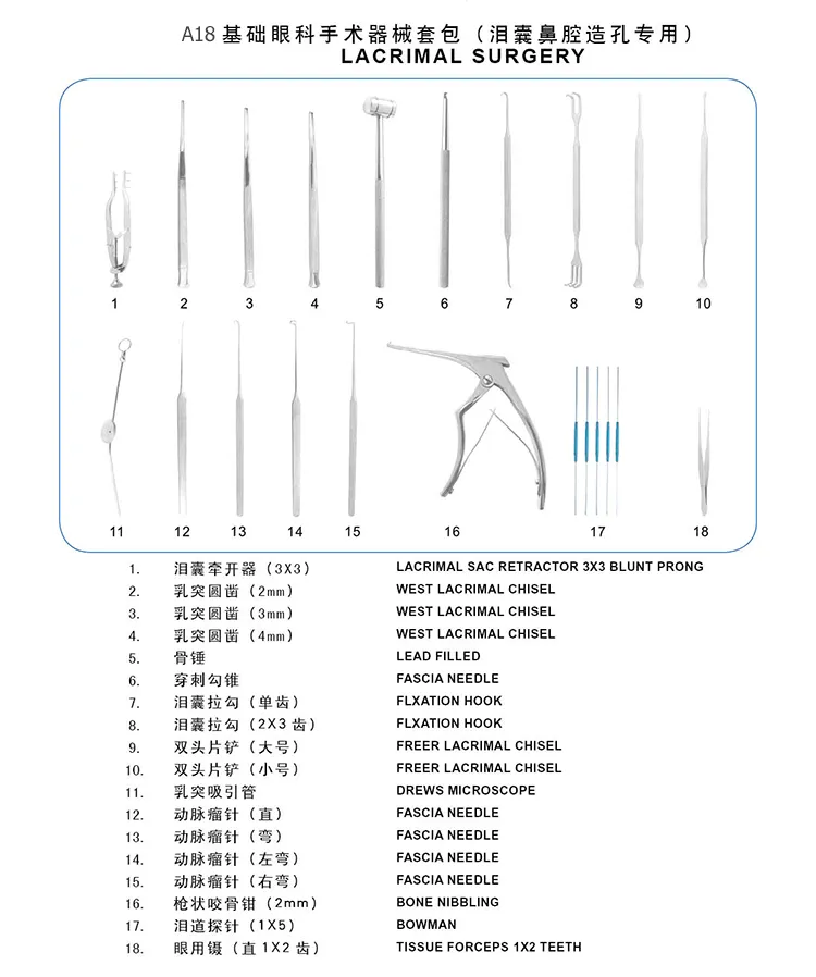 Lacrimal Surgery Set