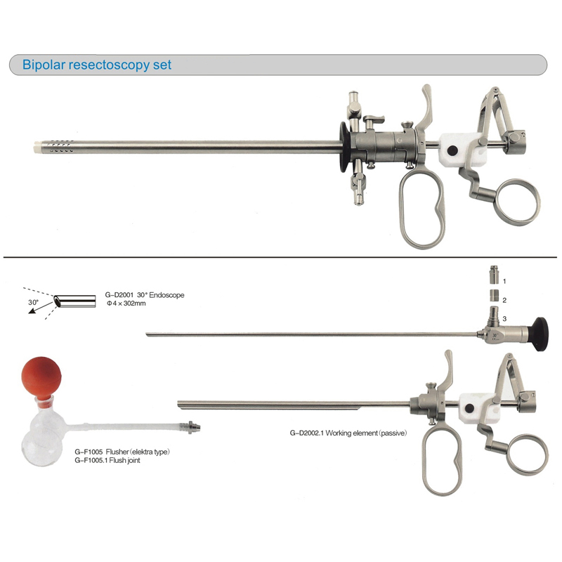 Medical Urology Surgical Instruments Grasping Pliers for Endoscopy