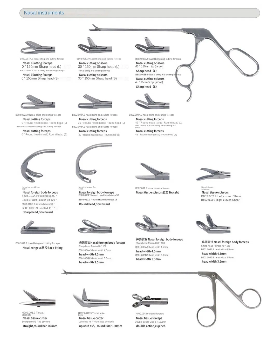 Ent Surgical Instruments 4