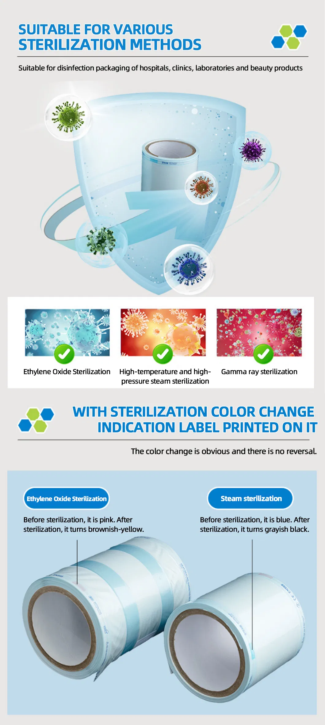 Sterilization Pouch View 2