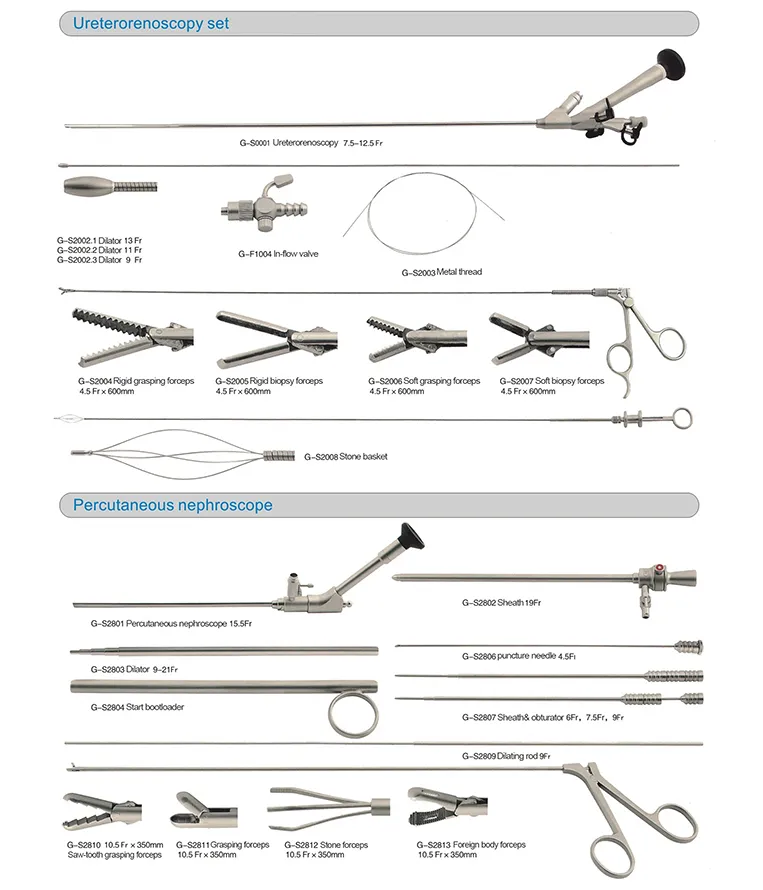 Medical Urology Surgical Instruments