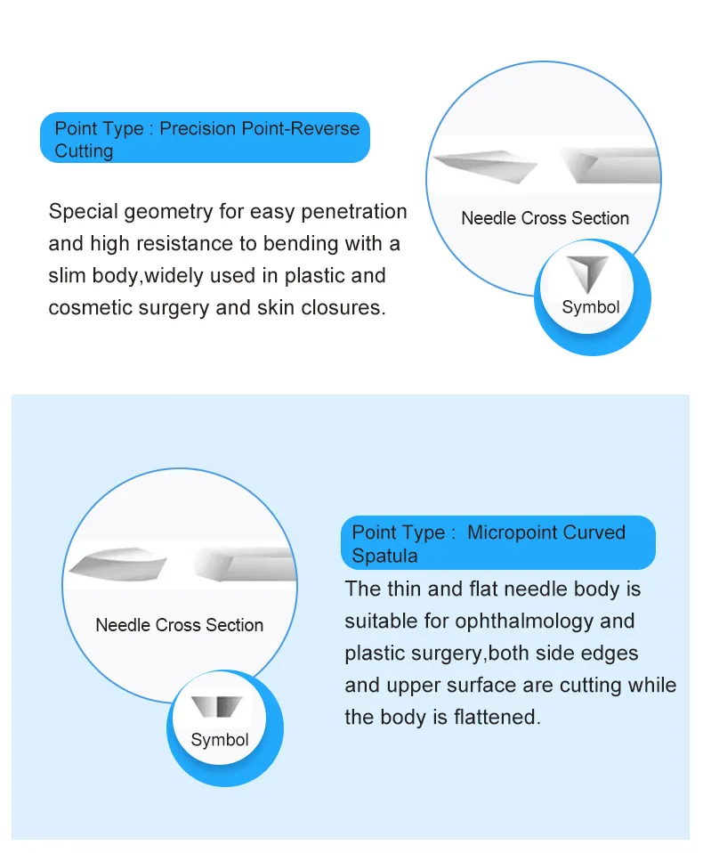 Surgical Suture Detail 4