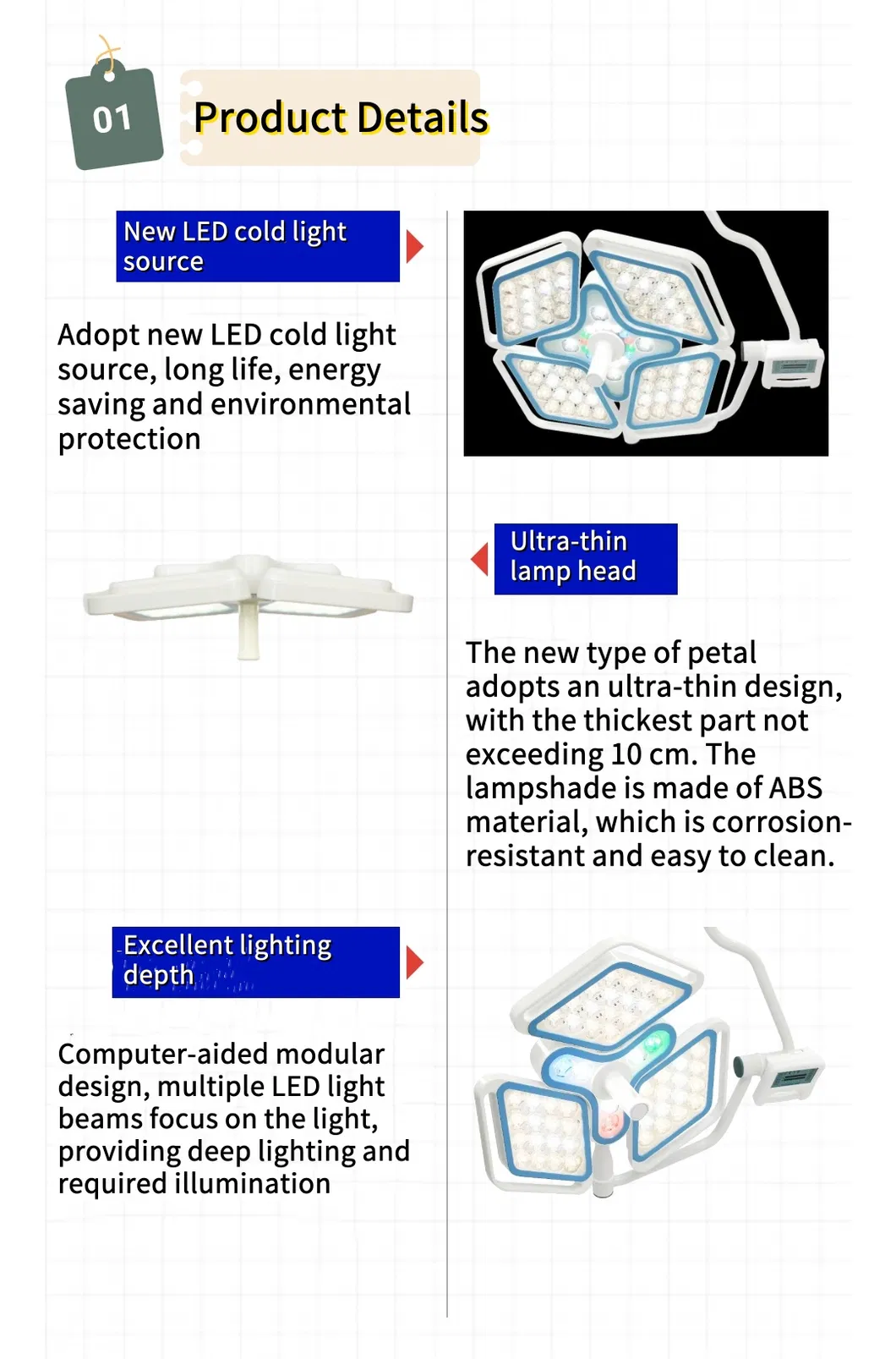 Operating Light Details