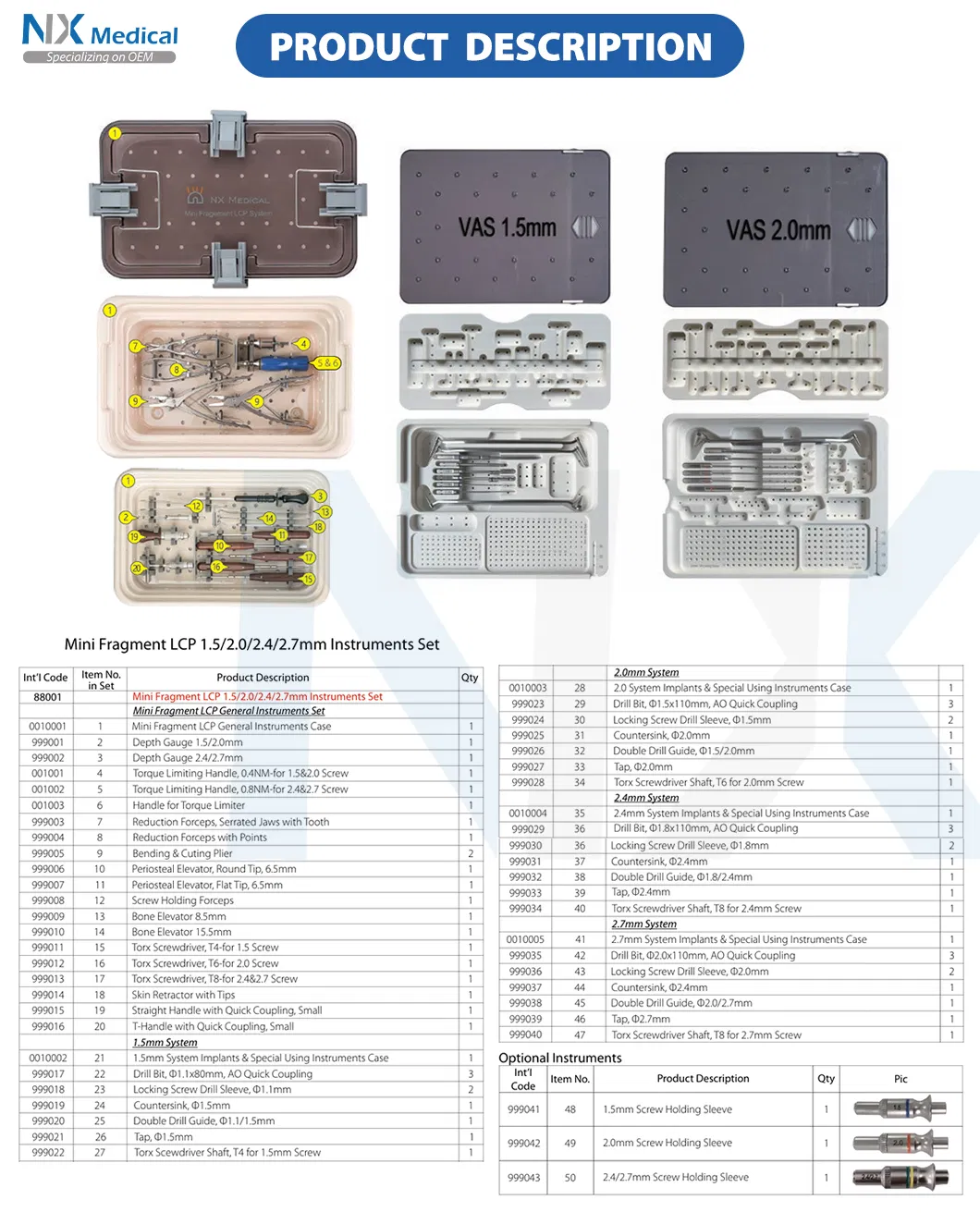 Fragment fixation set