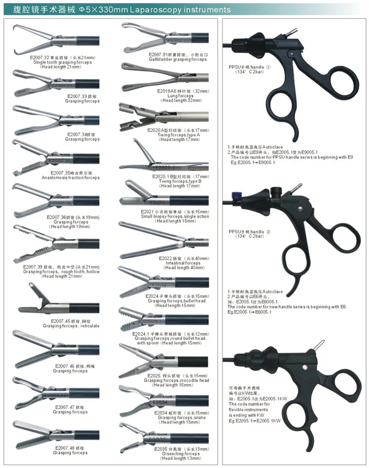 Laparoscopy Instrument 5