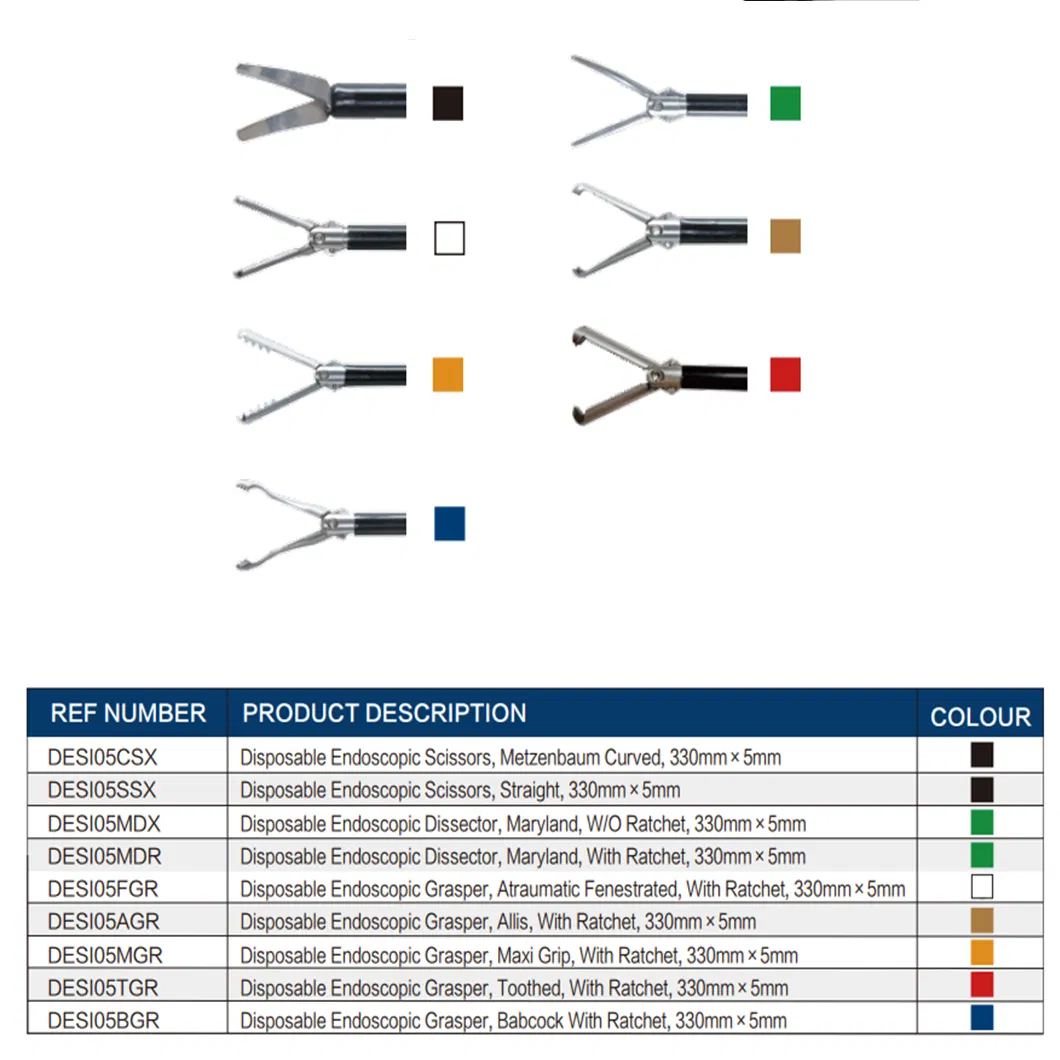 Product Specification