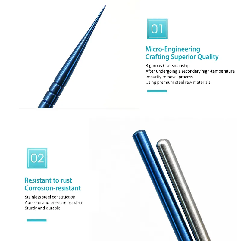 Product Parameters Display