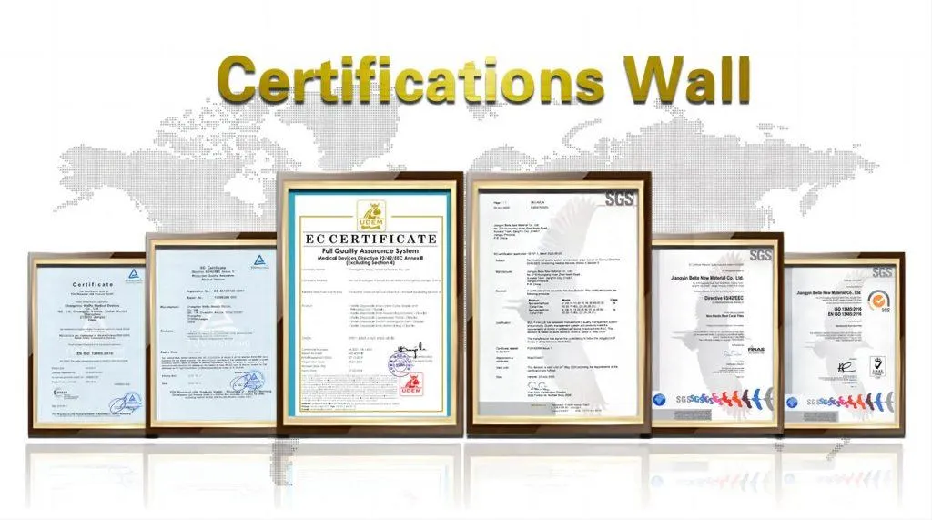 Certificates