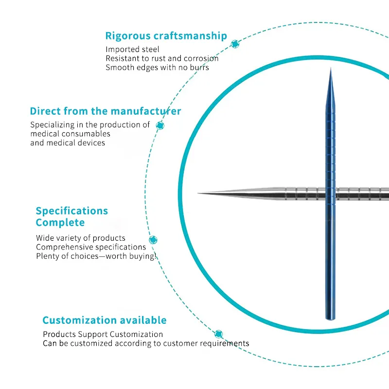 Product Parameters Display