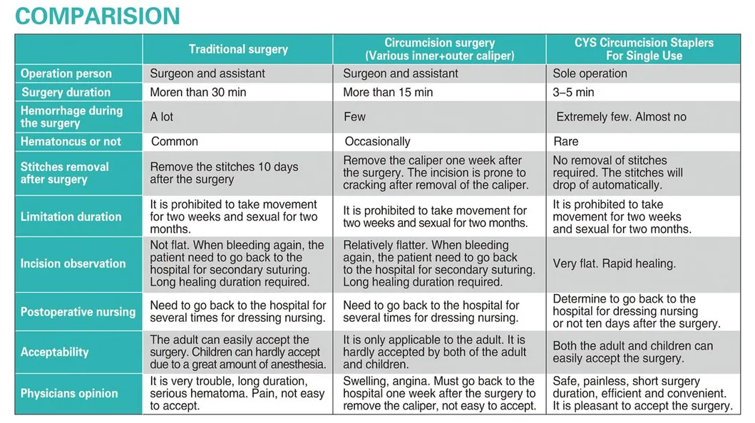 Postoperative Care 1