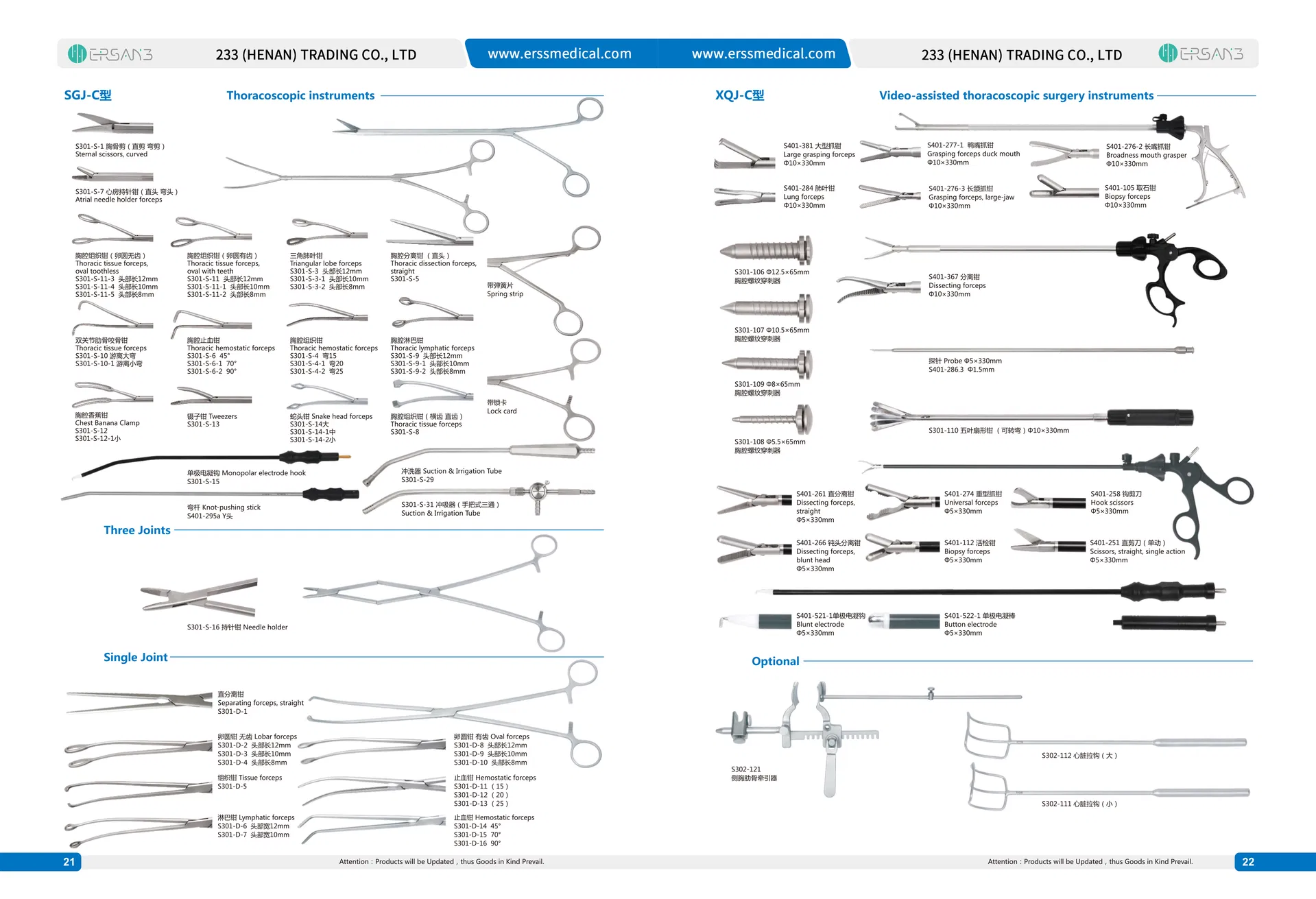 Laparoscopic Instruments Structure