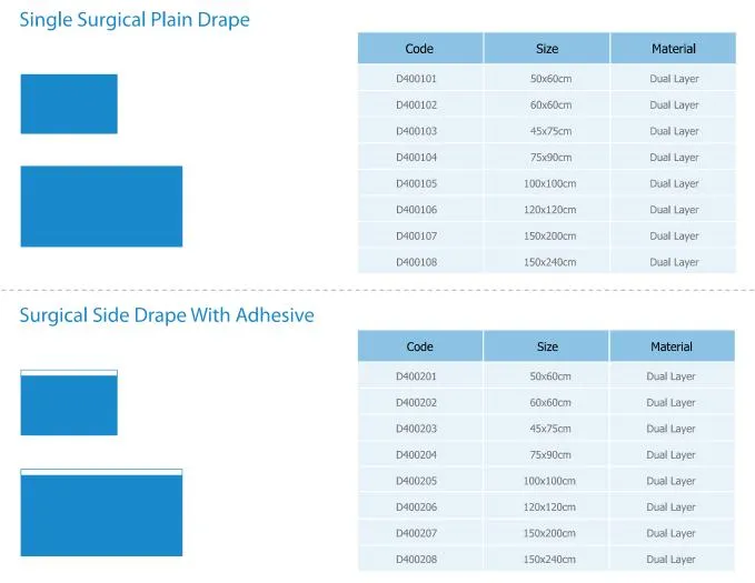Ophthalmic Eye Drape 1