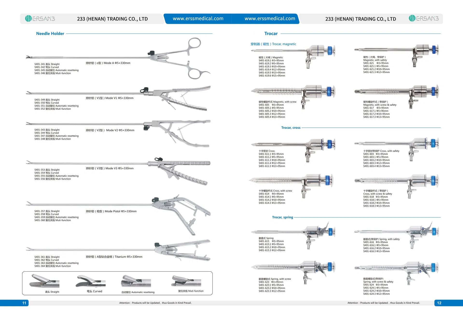 Laparoscopic Instruments Detail 4