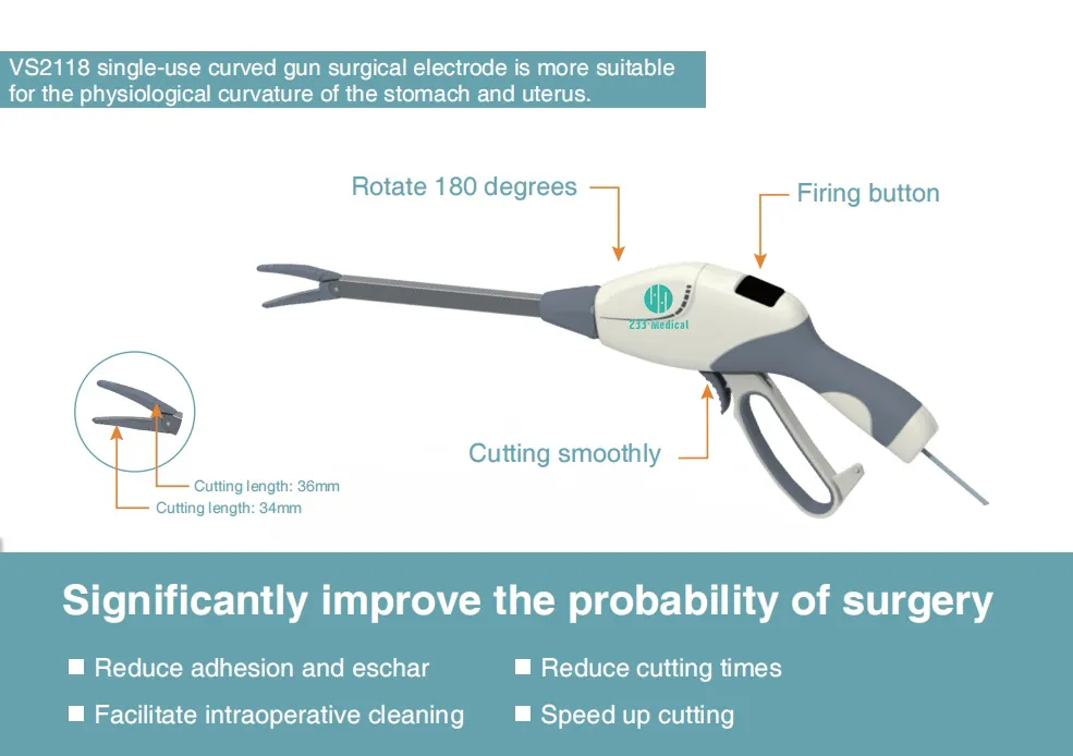Endoscopic Stapler for Abdominal Surgery