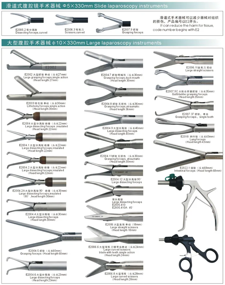 Laparoscopy Instrument 6