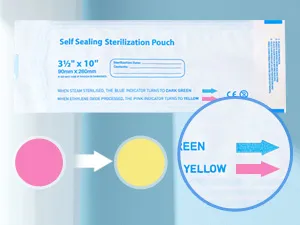 Pink to Yellow Indicator