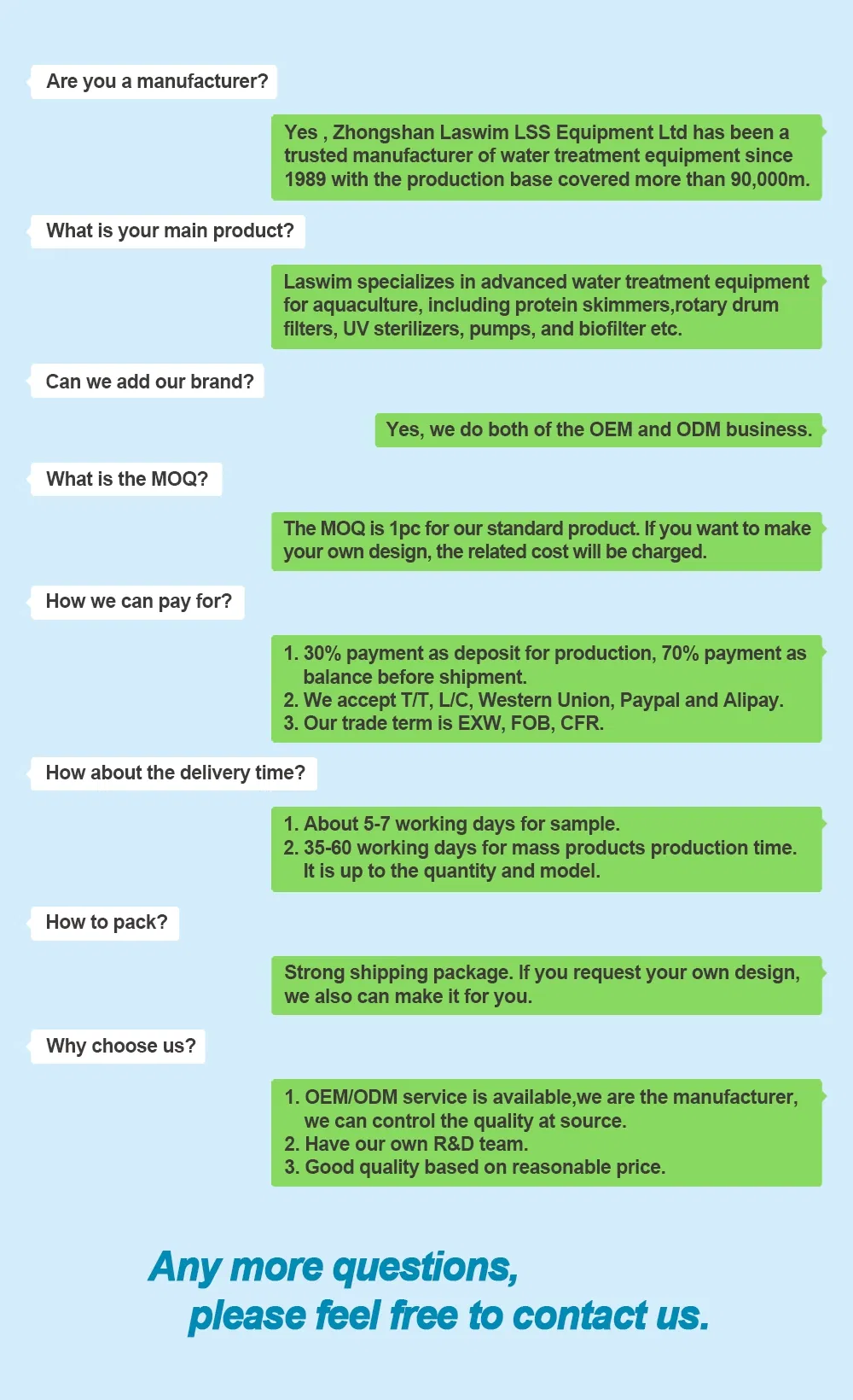 Final Product Showcase