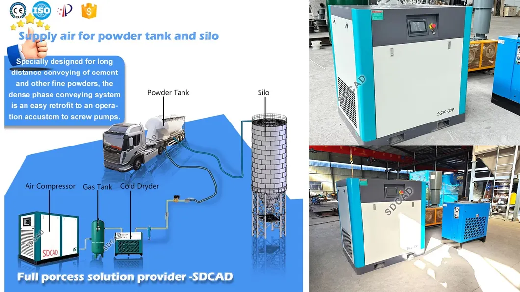 Pneumatic Conveyor Layout