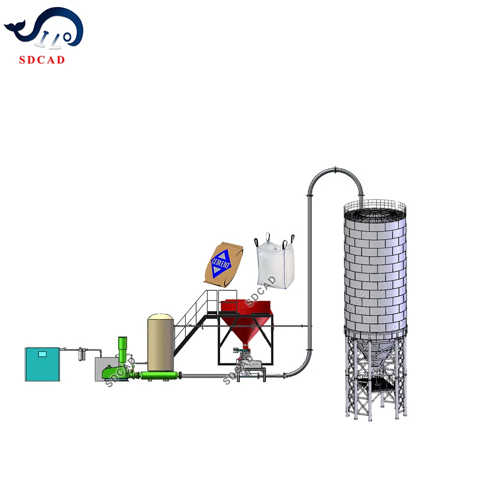 Pneumatic Conveyor Powdered Sugar and Coffee Industrial Conveying Pneumatic Vacuum Conveyor System