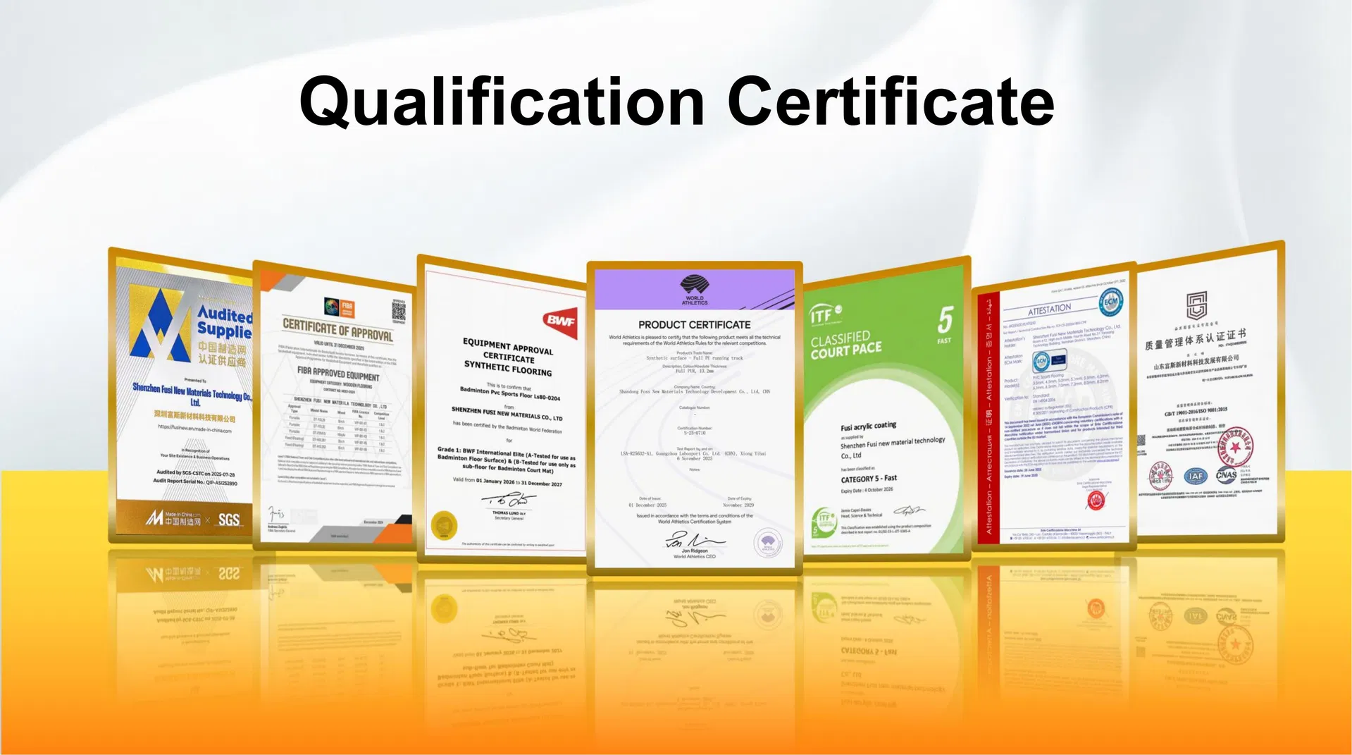 Quality Certifications