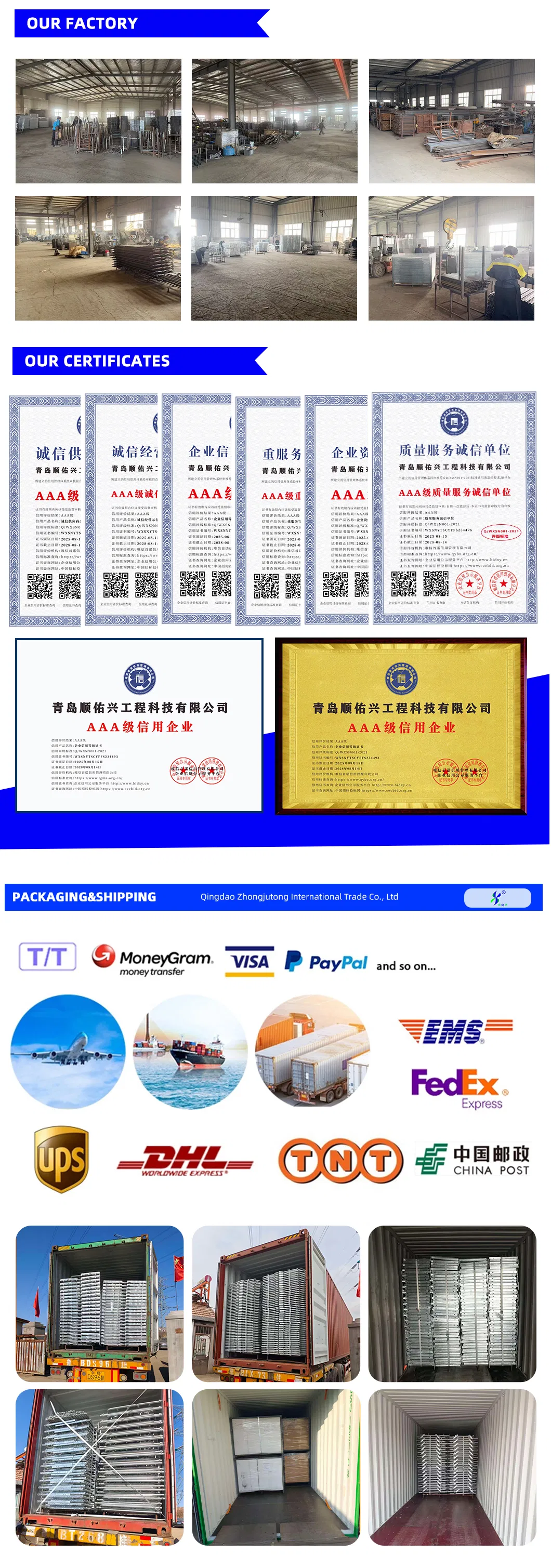 Product Range Overview