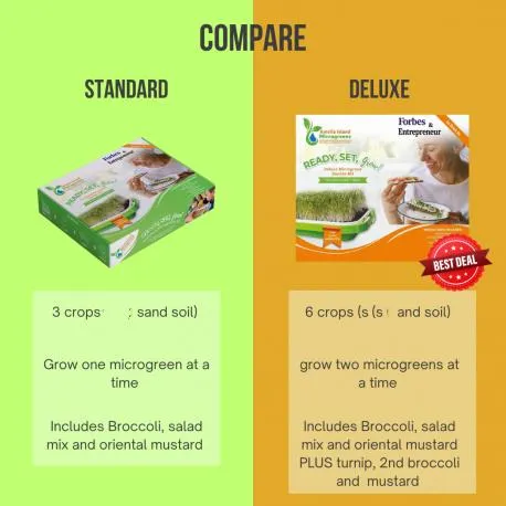 Growing System Detail 1