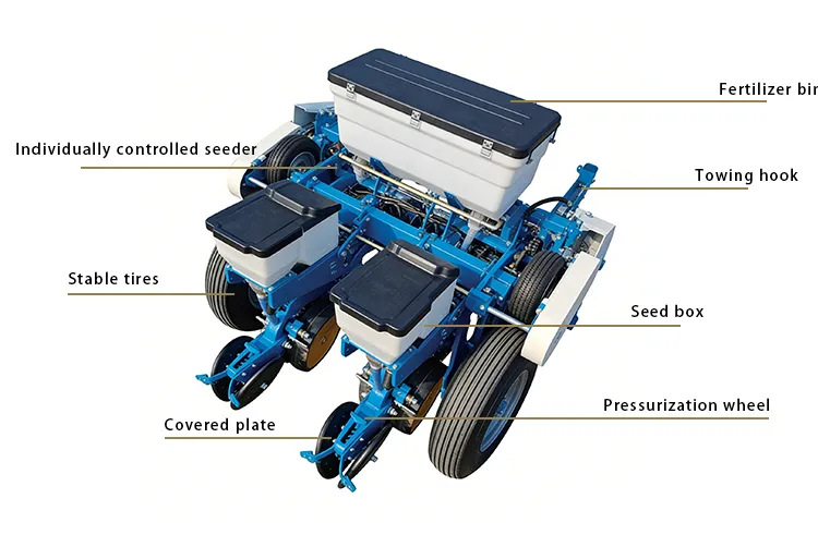 Precision Seeder Overview