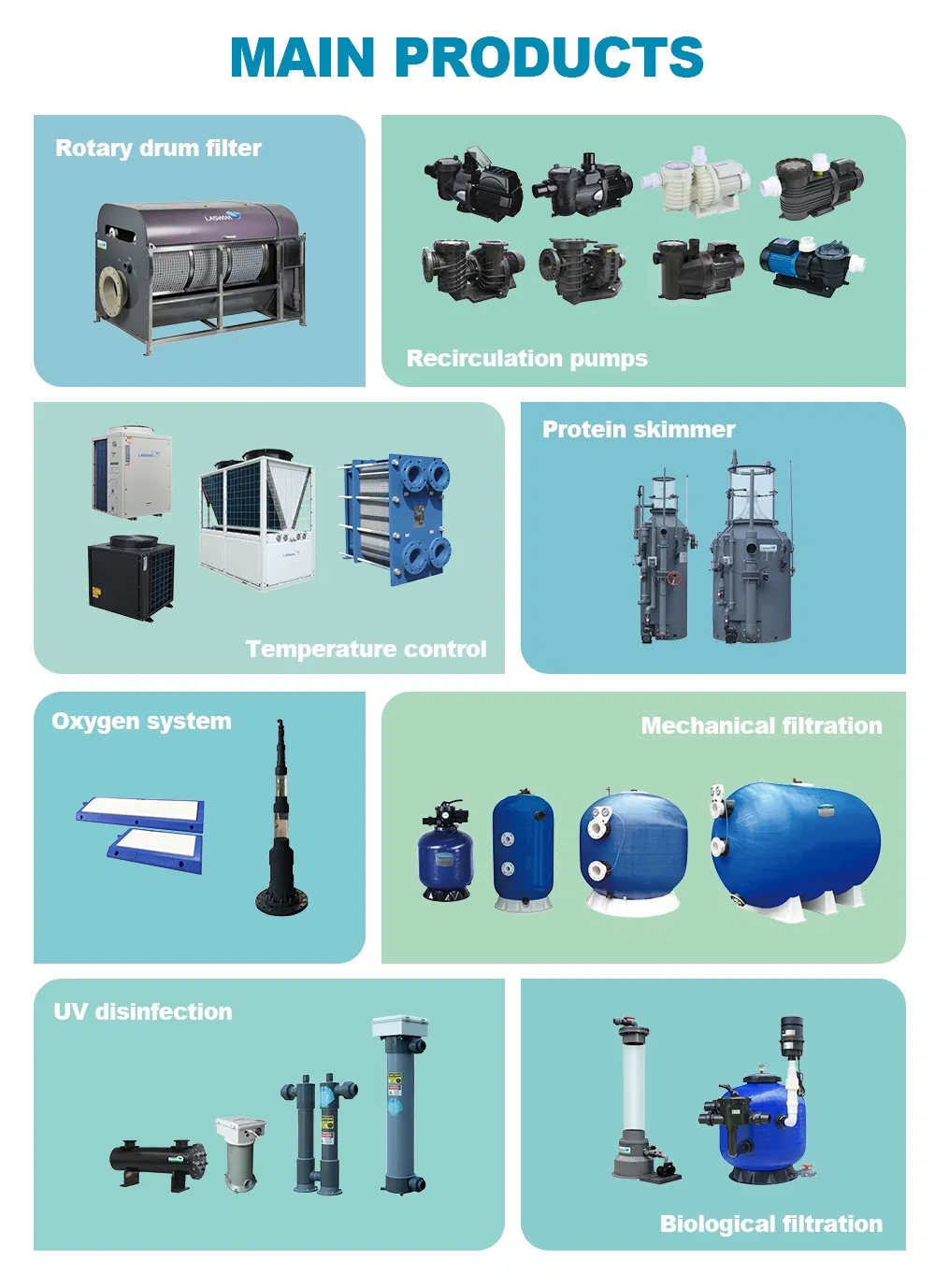 Production Facility 2
