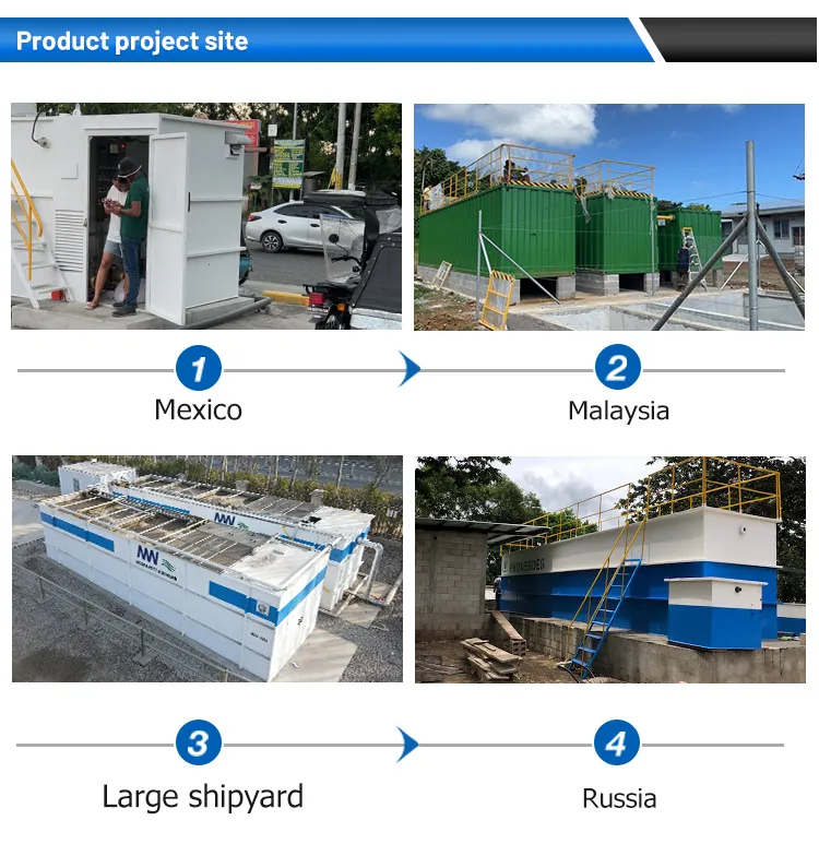 Wastewater Treatment 3