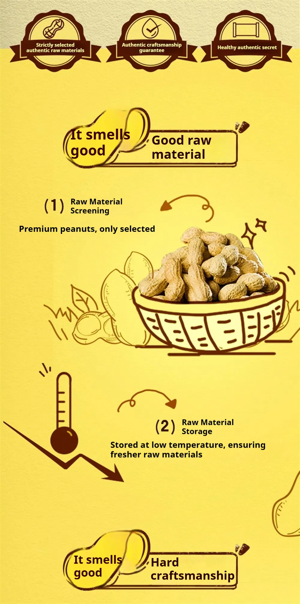 Peanut Oil Details 4