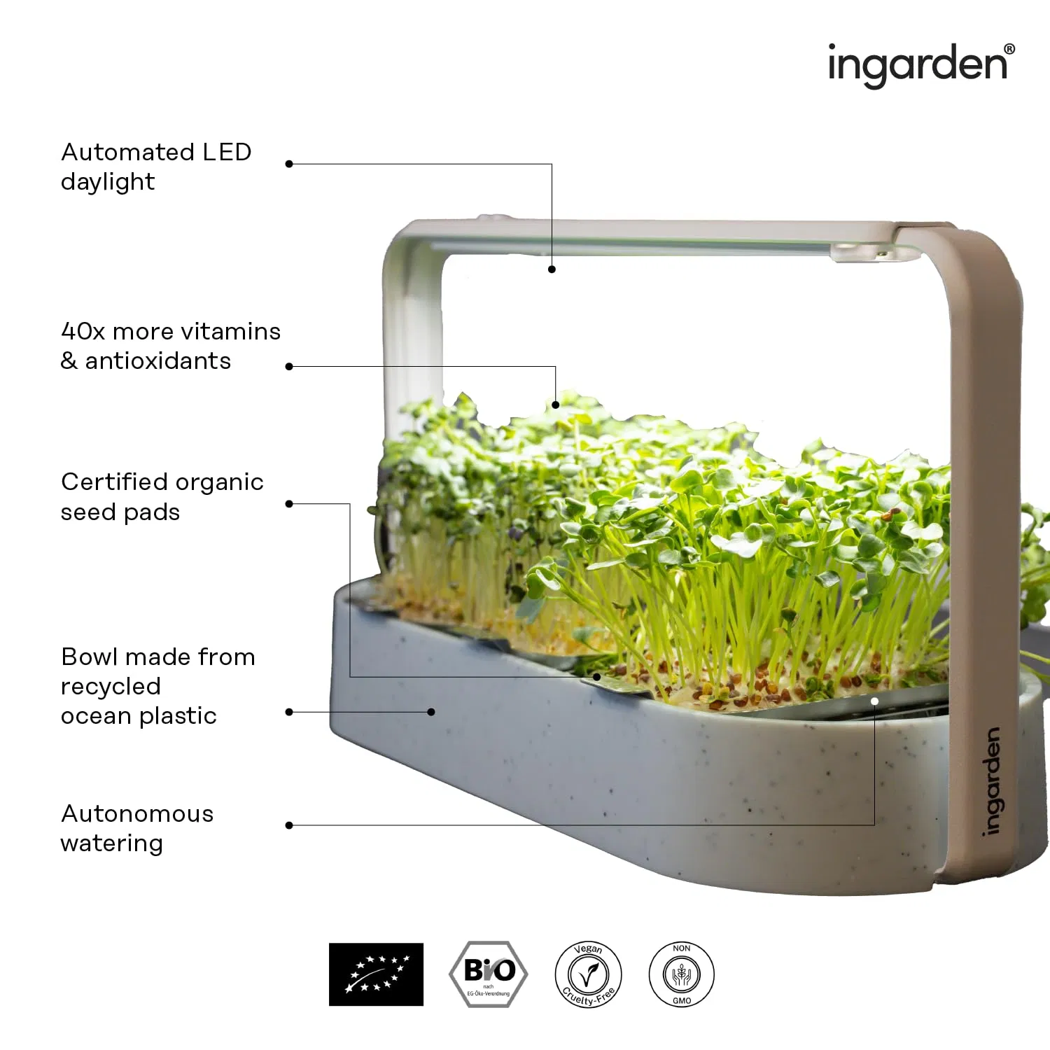 Ingarden Microgreen Growing Kit with Organic Superfood Sprouting Seed Pad Auto 4stage LED Grow Light Hydroponic Watering System Chic Upcycled Ocean Plastic Bowl