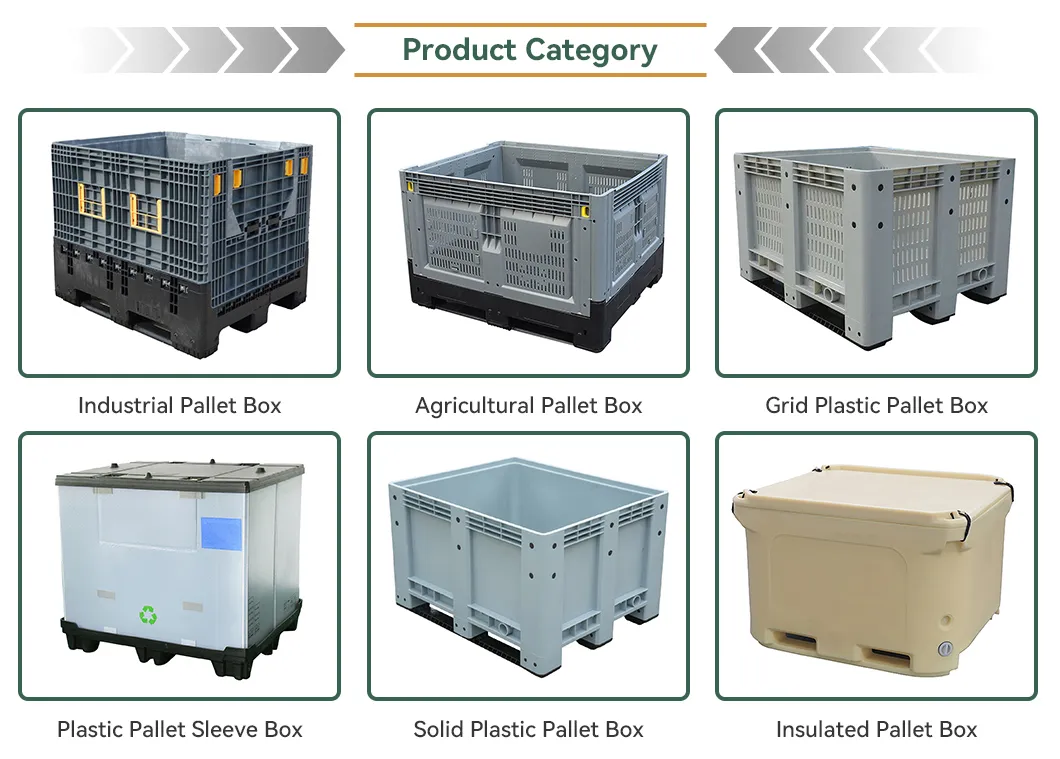 Manufacturing Quality