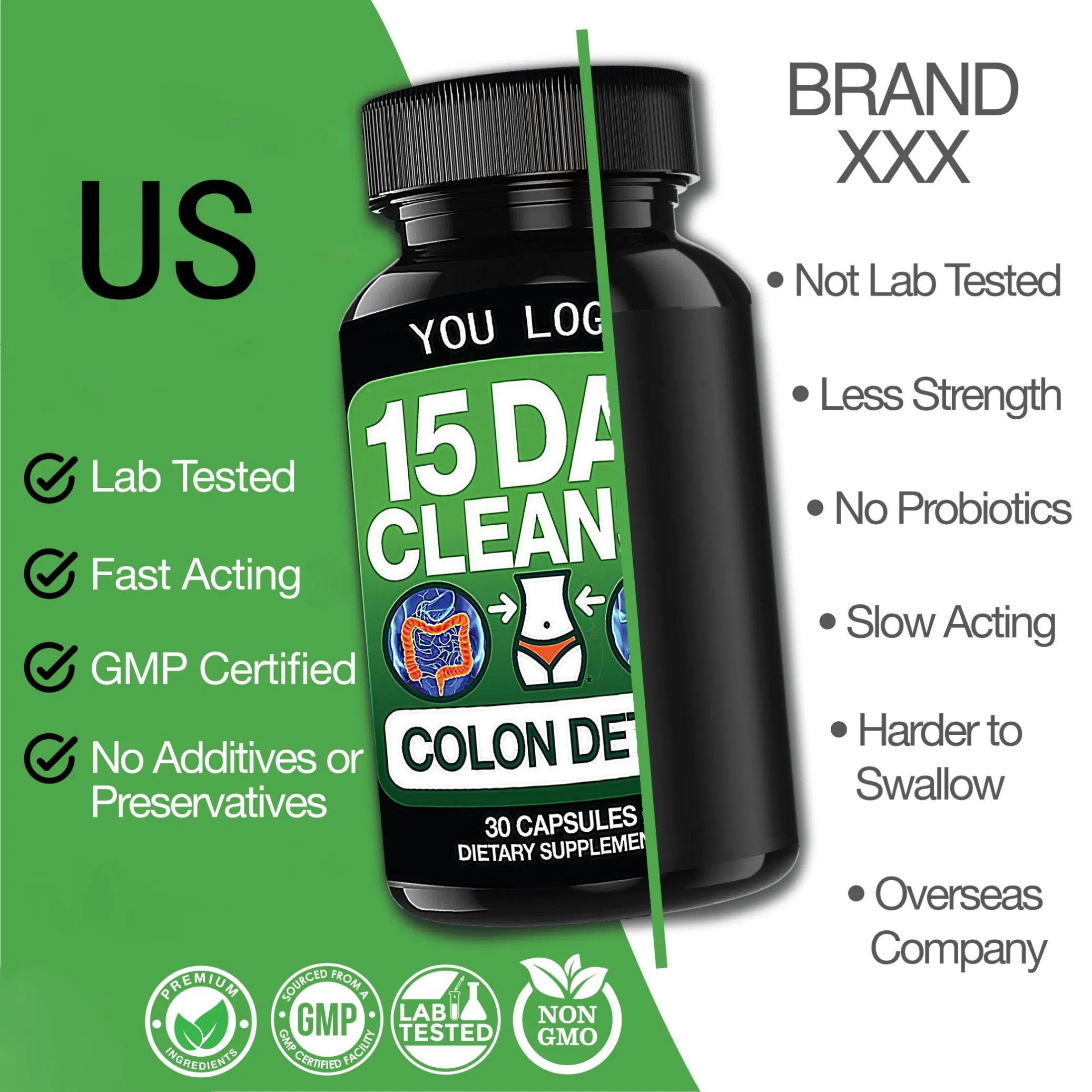 OEM 15 Day Capsules Colon Cleanse Detox Weight Loss Capsules Gut Health