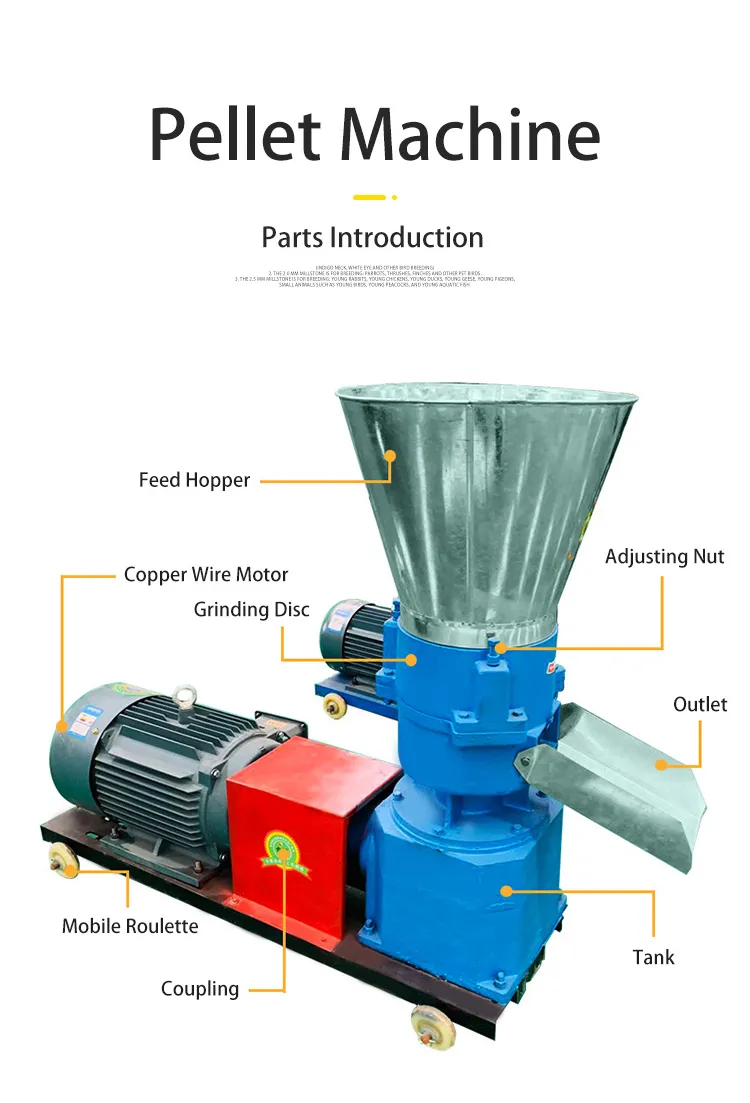 Pellet Making Machine Details
