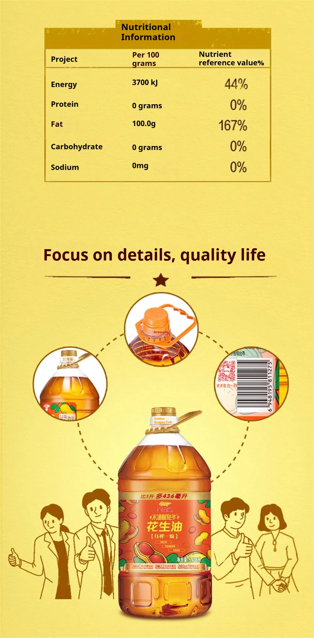 Peanut Oil Details 6