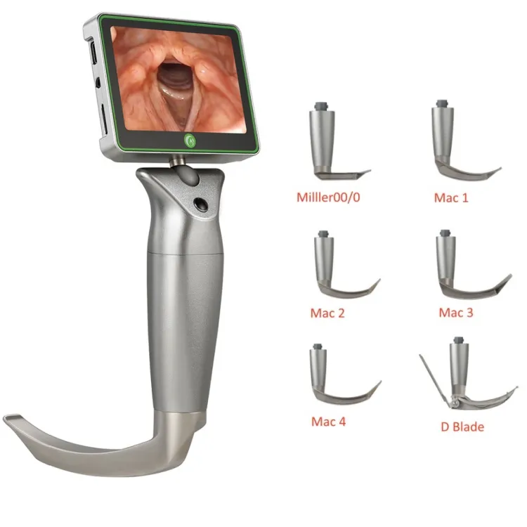 Detailed Device View