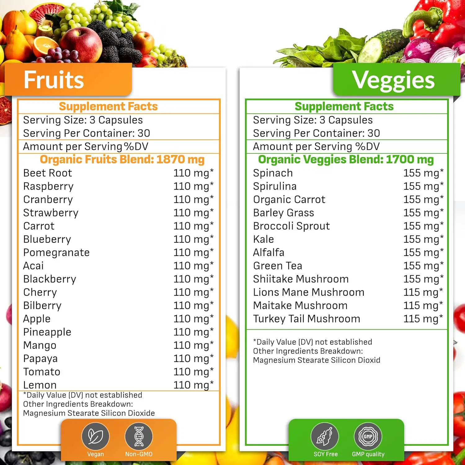 Gut Health Support Capsules with Fiber Cleanse for Weight Loss Natural Slimming Detox and Digestive Wellness