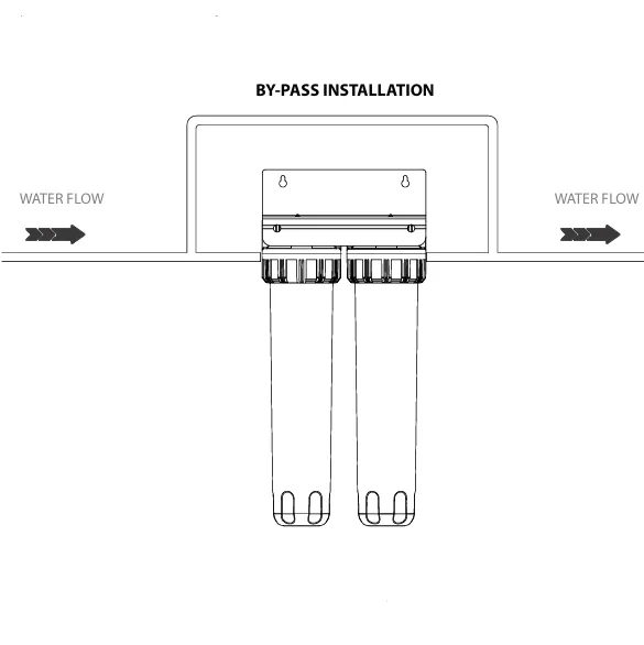 Installation Diagram