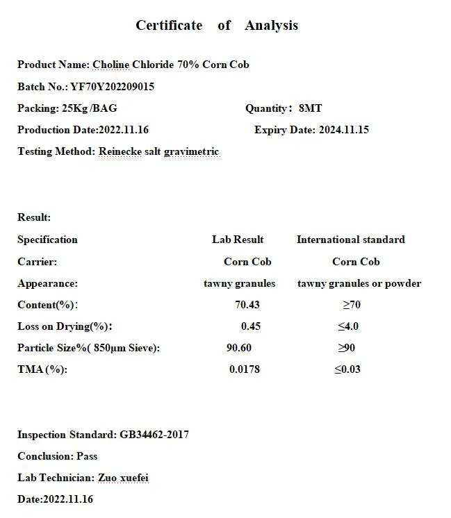 Product Parameters Chart